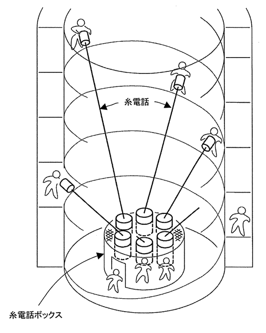 コエイロシャワー